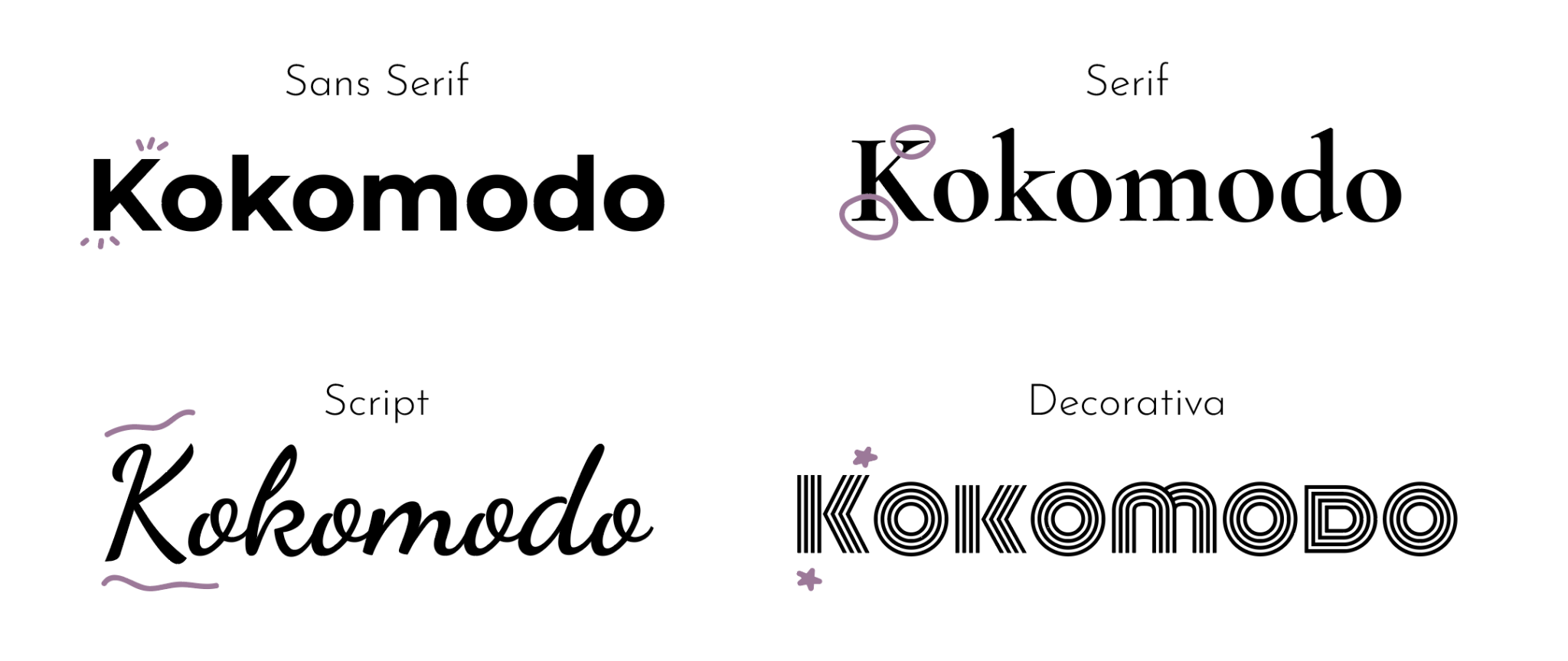 Tipografia Script Informal Kokomodo Studio